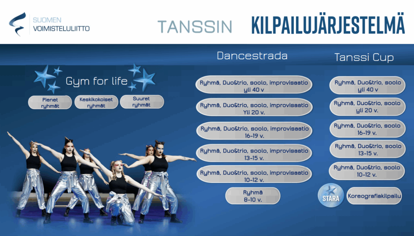 Näyttökuva 2025-12-17 144435